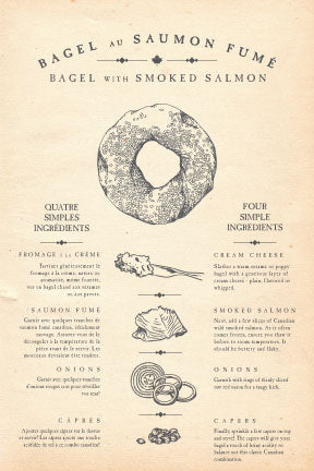 Affiche vintage BAGEL DE MONTRÉAL