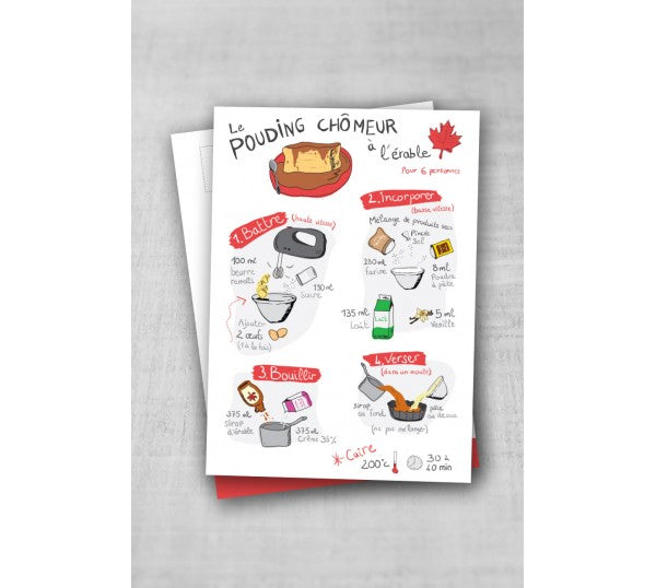 Carte Postale Pouding Chômeur